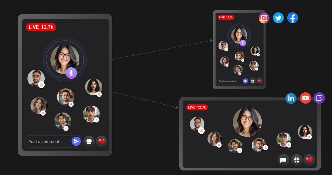 Stream RTMP to Multiple Platforms with a Single API