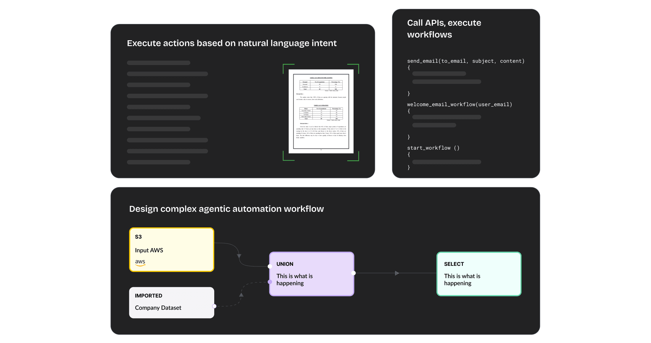 Let AI Handle It: Actions, Workflows, and Seamless Integration