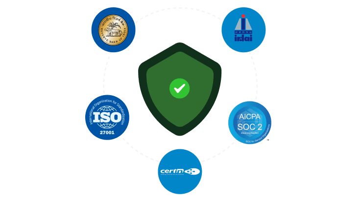 Scalable and Compliant SDK Solutions