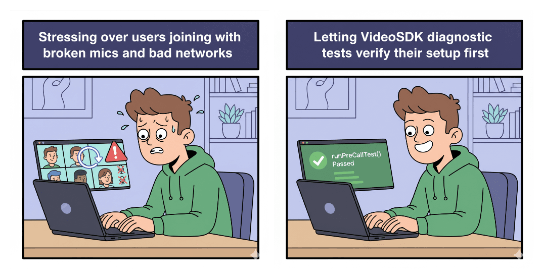 Video SDK Image