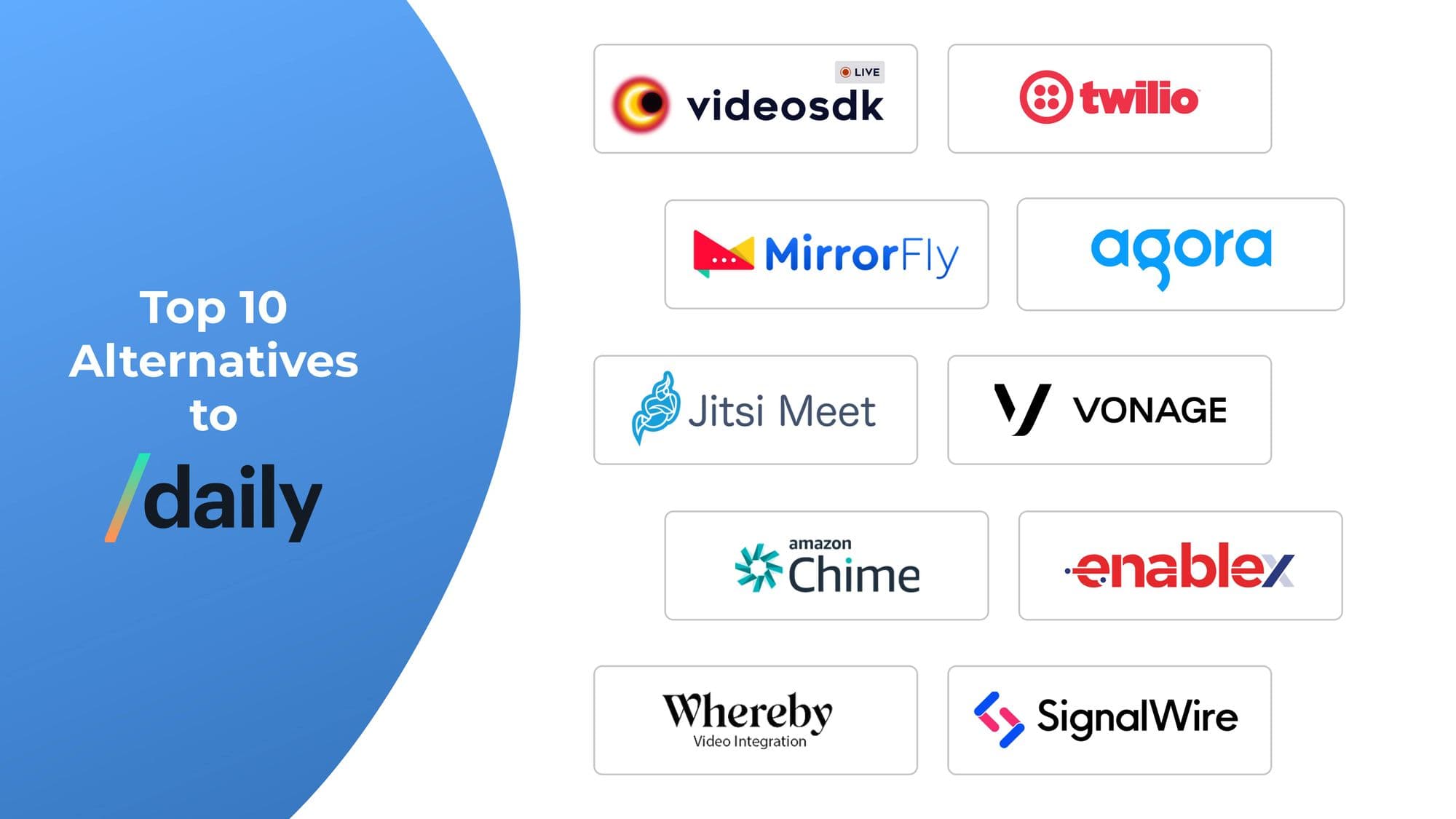 Top 10 Daily.co Alternatives in 2026
