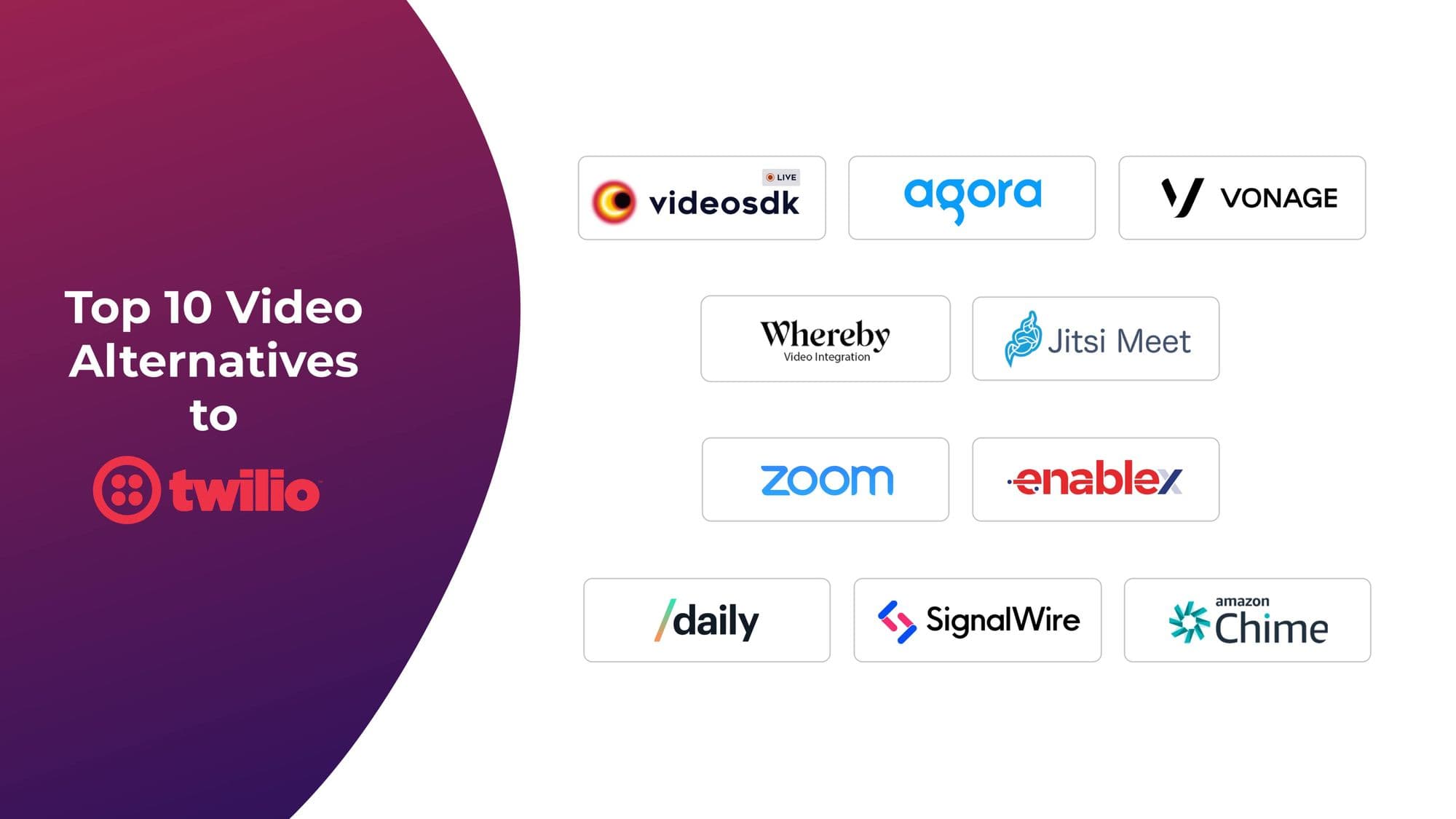 Top 10 Twilio Video Alternatives for 2026