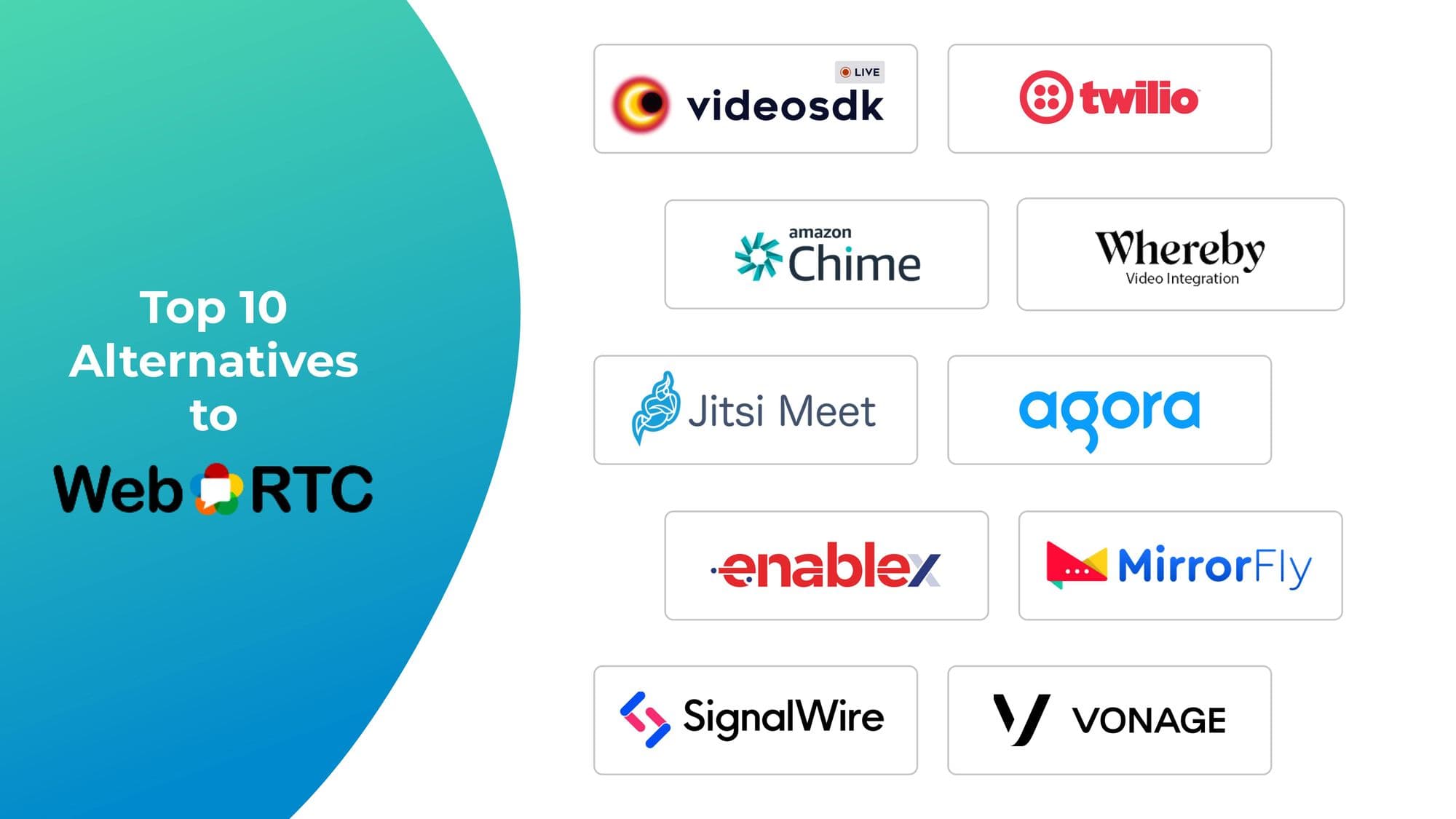 Top 10 WebRTC Alternatives in 2026
