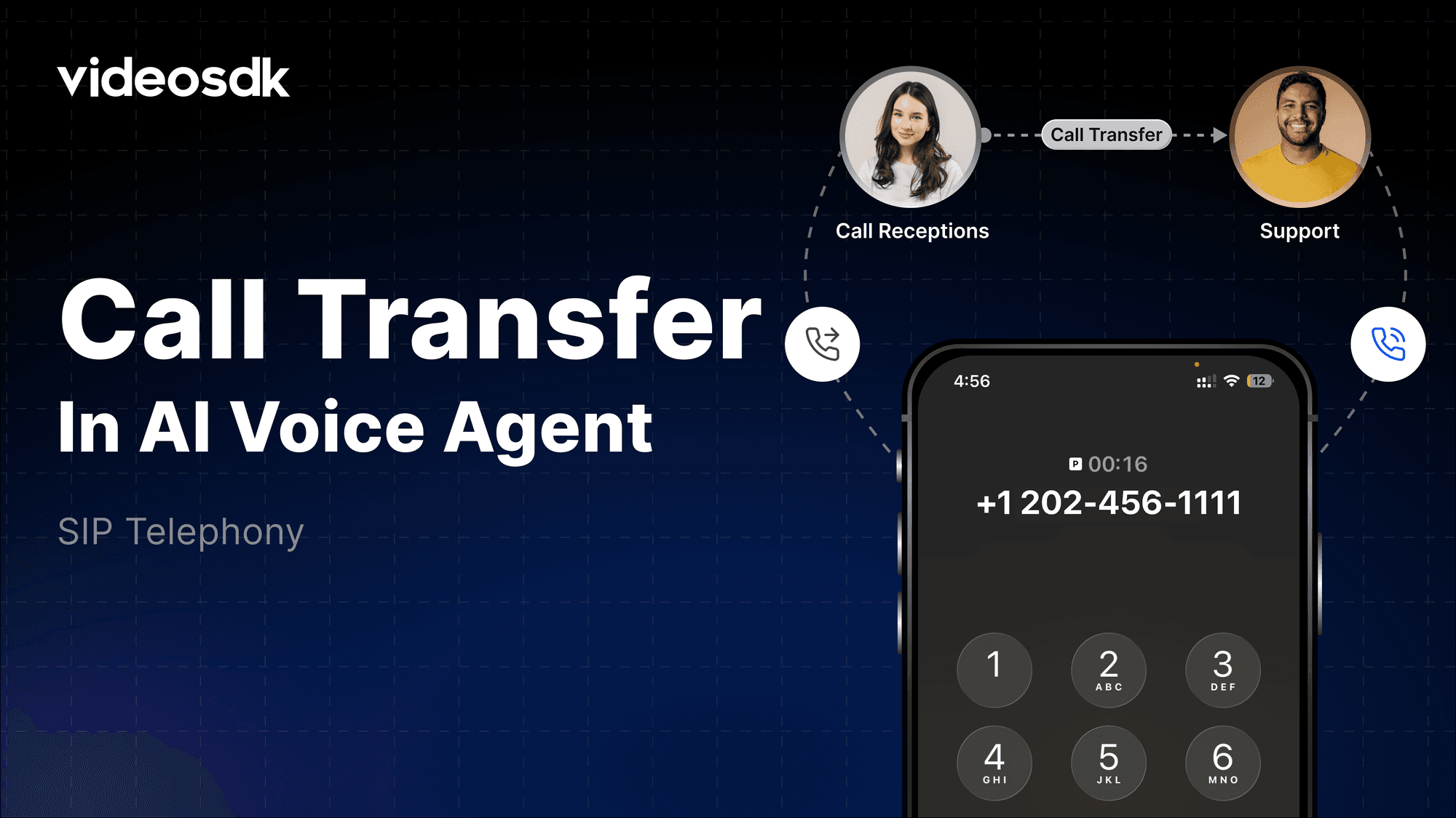 How to Transfer Calls in AI Voice Agents Using SIP Telephony