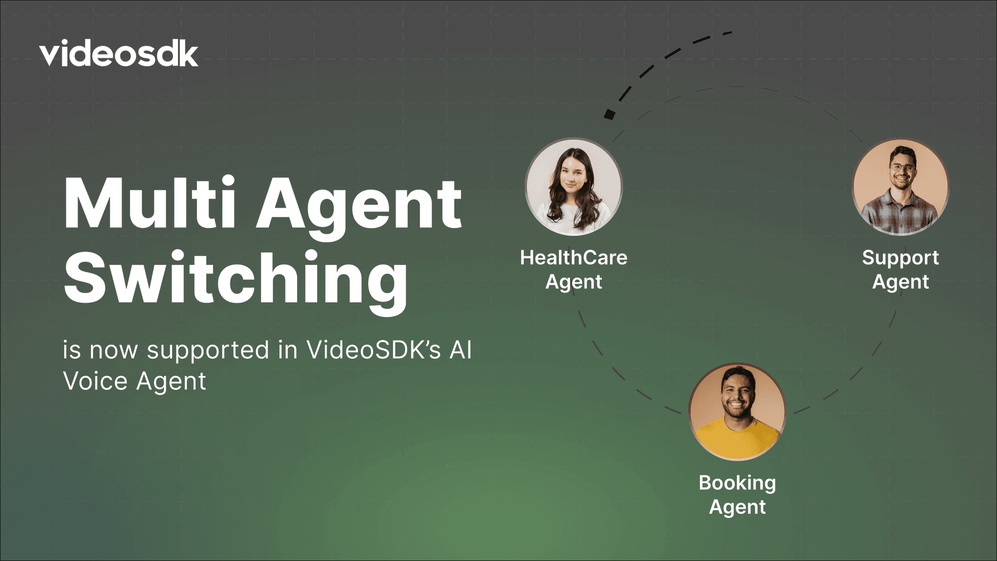 How to Build an AI Voice System Using Real-Time Multi-Agent Switching