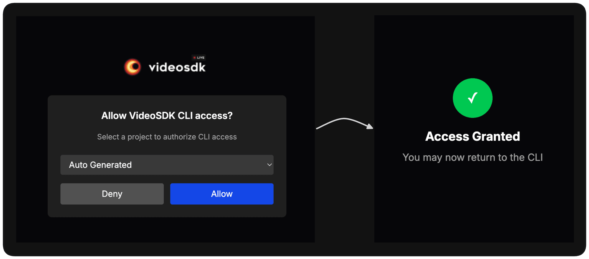 Video SDK Image