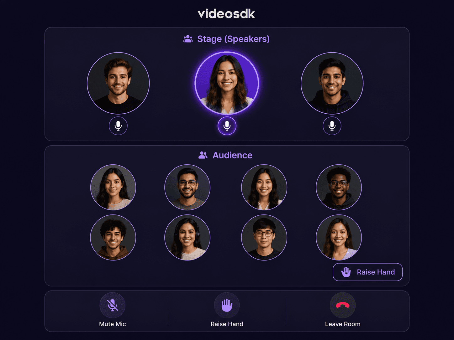 Video SDK Image