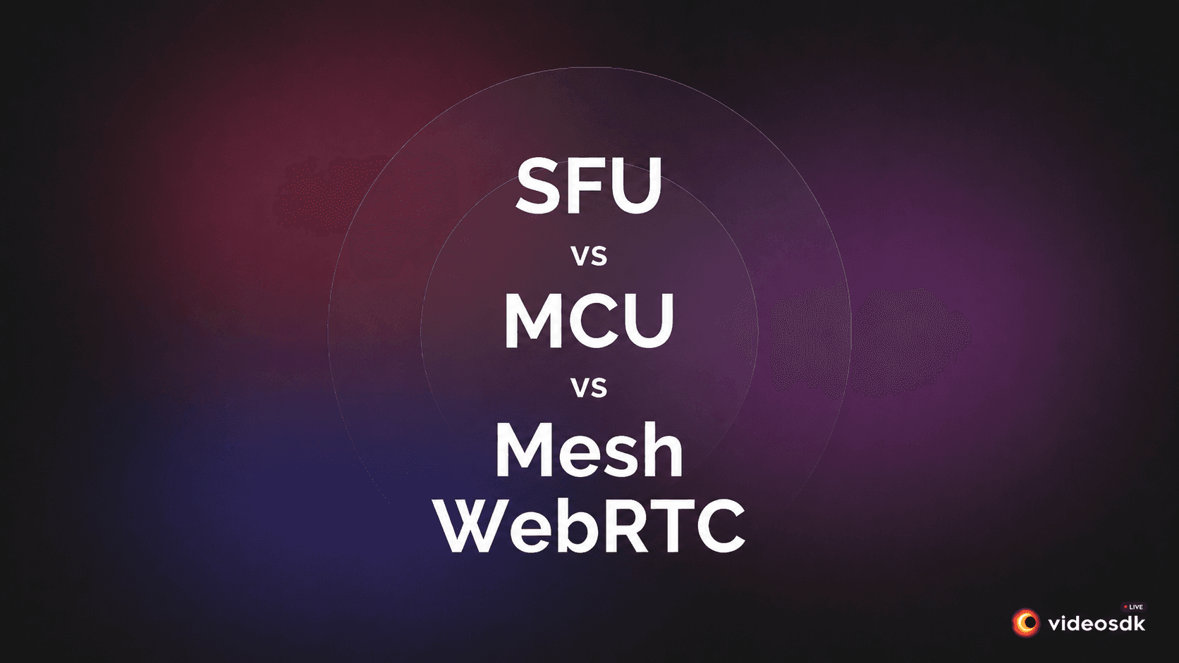 SFU vs MCU vs Mesh WebRTC: 2026 Architecture Guide