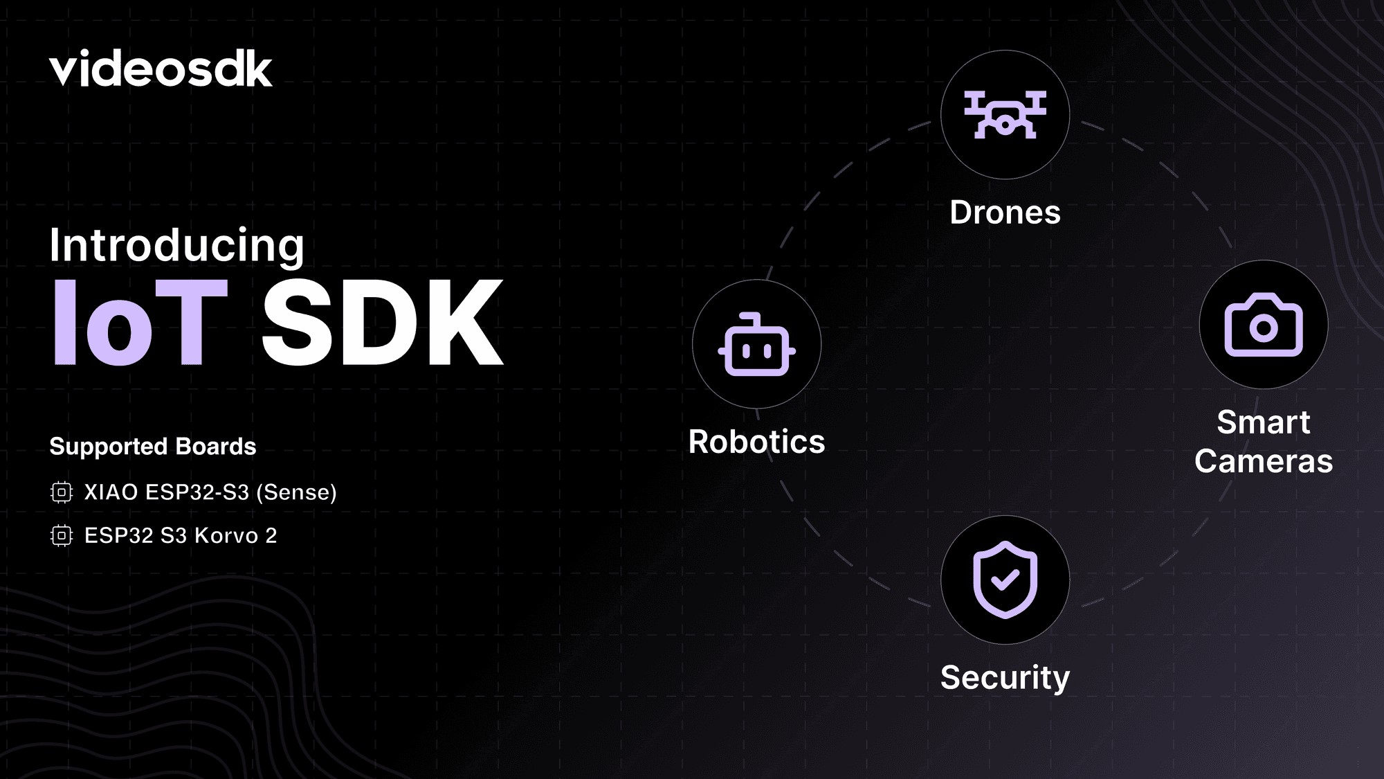 Build ESP32 Video & Audio Calling With VideoSDK