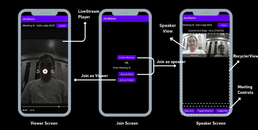 Video SDK Image