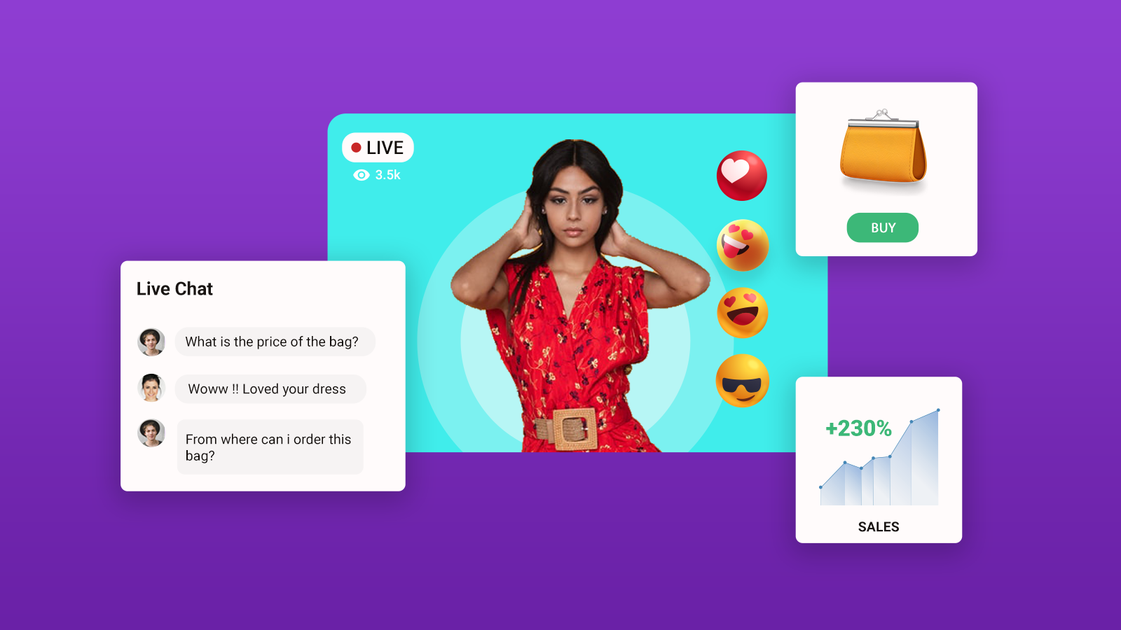The Future of Live Commerce + Trends