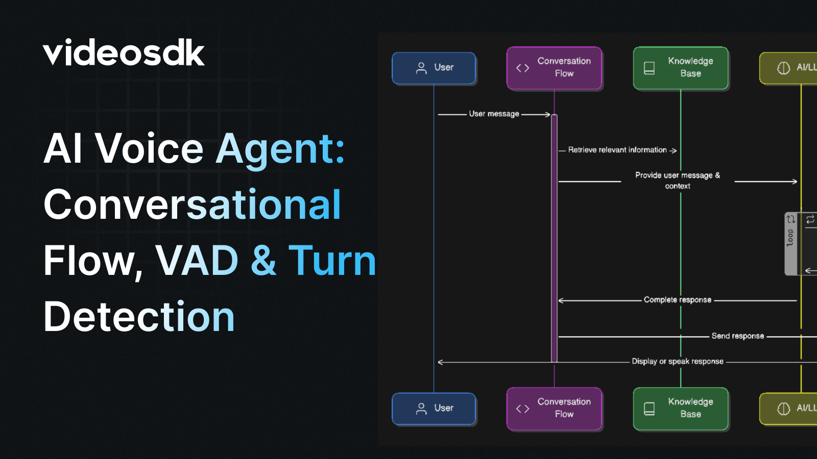 Build a Conversational Flow AI Agent with Voice Activity & Turn Detection
