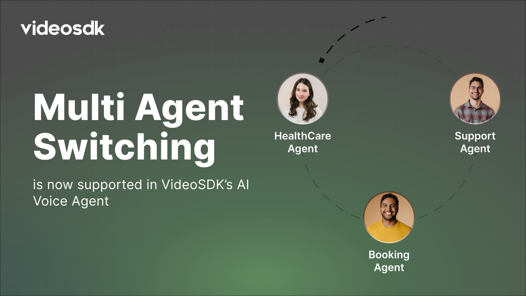 How to Build an AI Voice System Using Real-Time Multi-Agent Switching