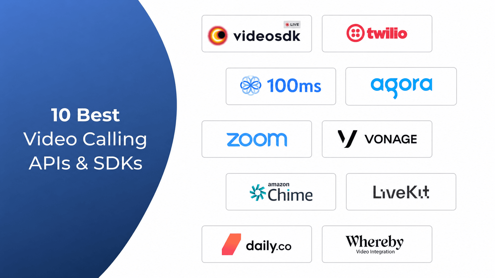 Top 10 Best Video Calling APIs & SDKs for Developers in 2026