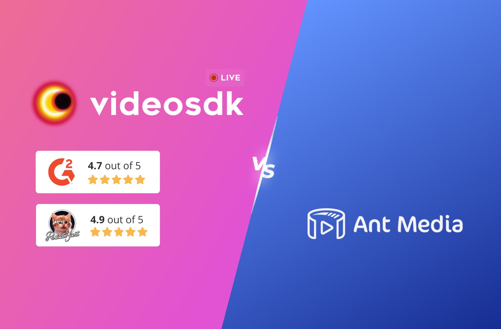 Ant Media Server vs Videosdk