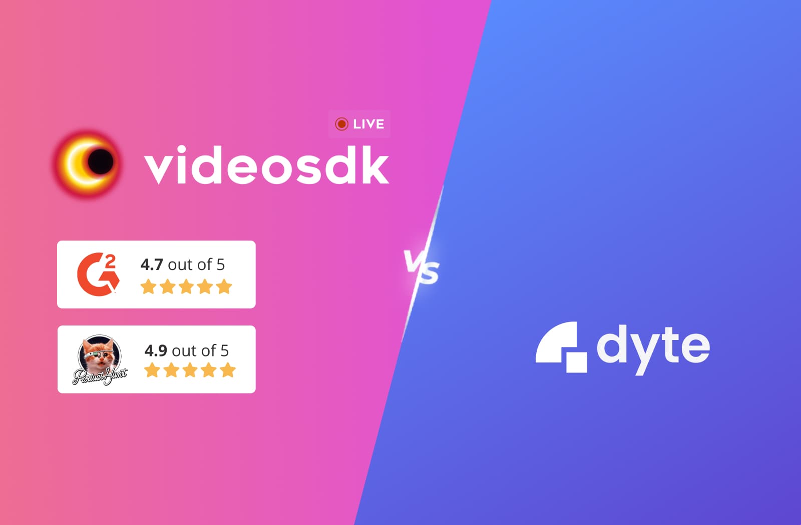 Dyte vs VideoSDK