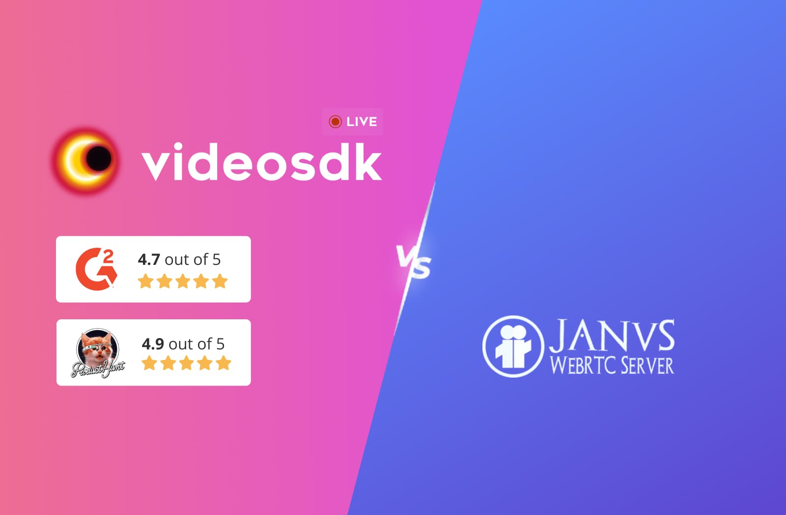 Janus vs Videosdk