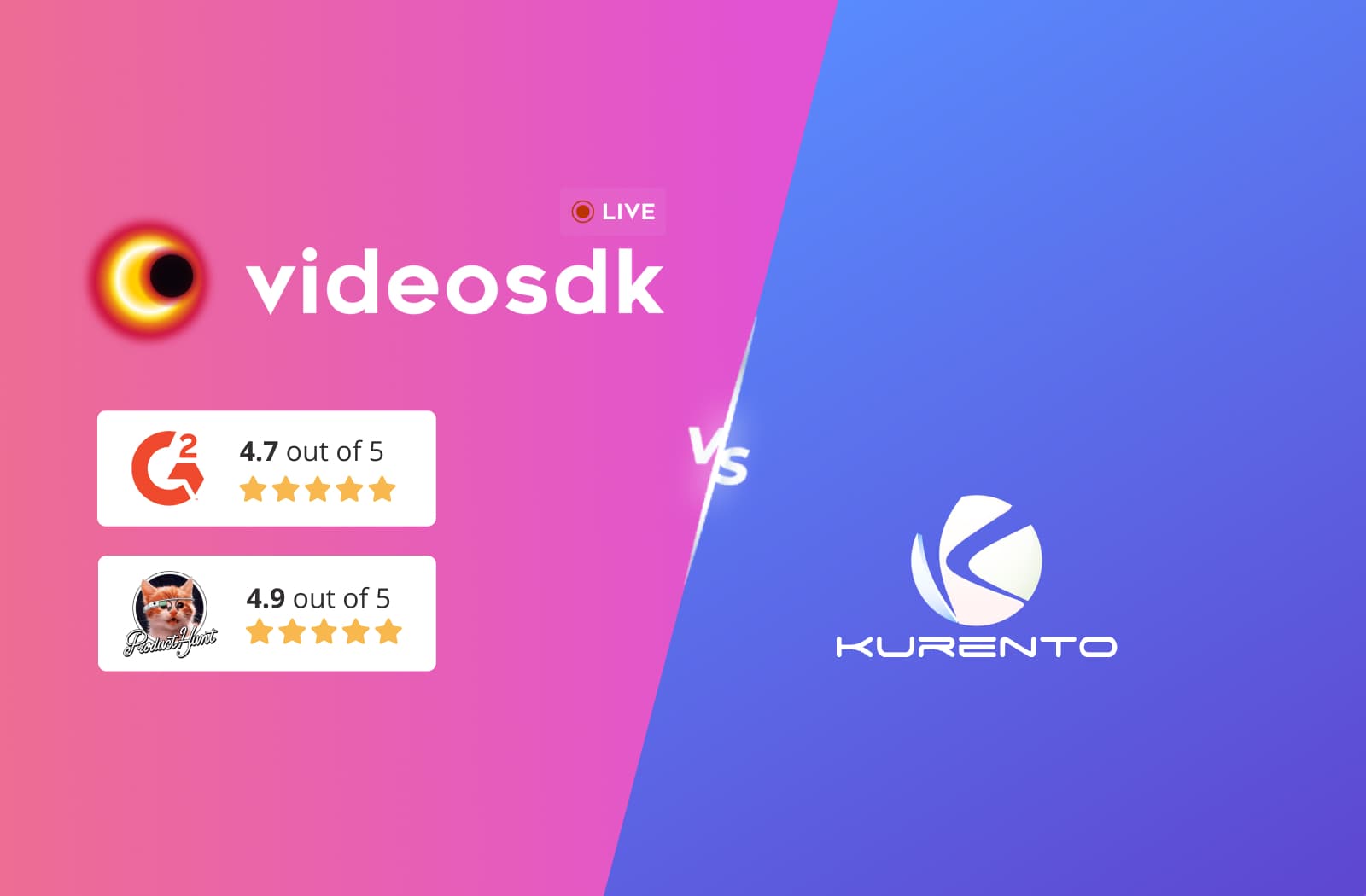 Kurento vs Videosdk