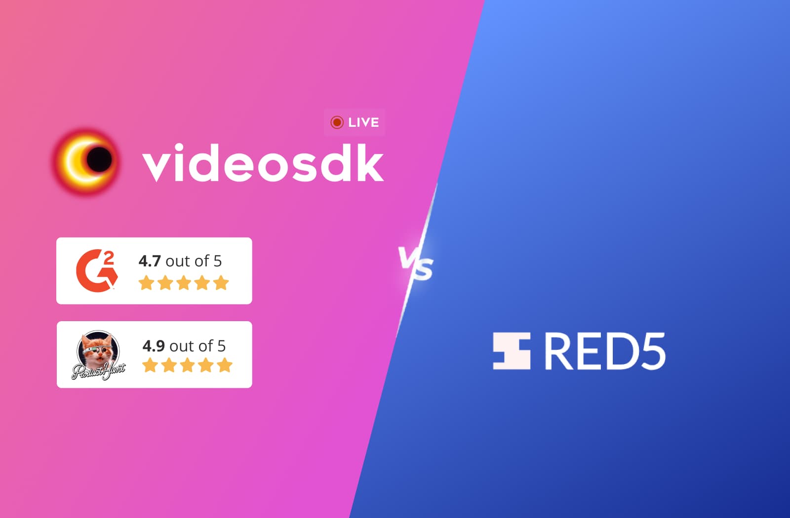 red5 vs Videosdk