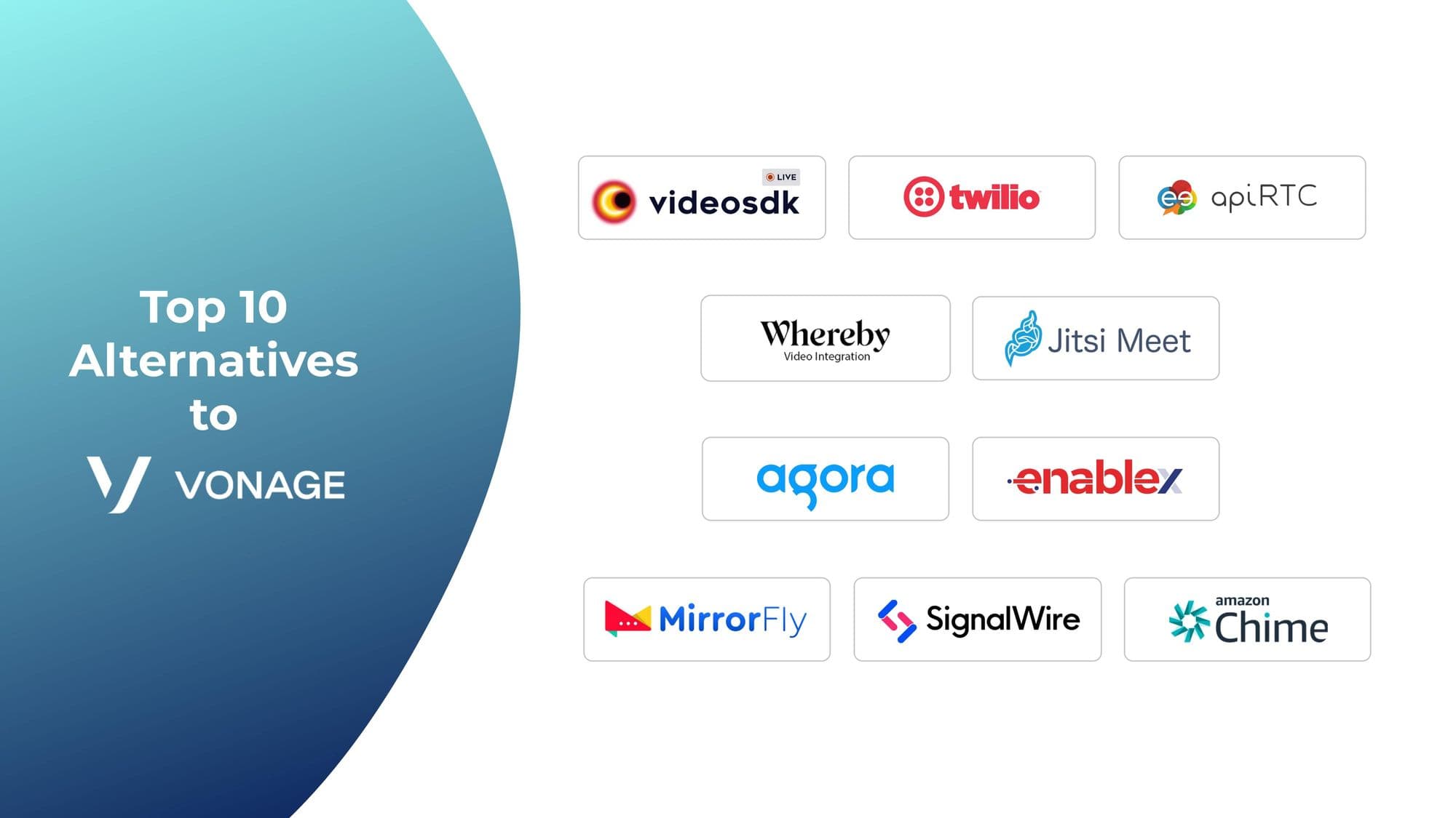 Top 10 Alternatives to Vonage Video API (formerly TokBox) in 2026 Top 10 Alternatives to Vonage Video API (formerly TokBox) in 2026