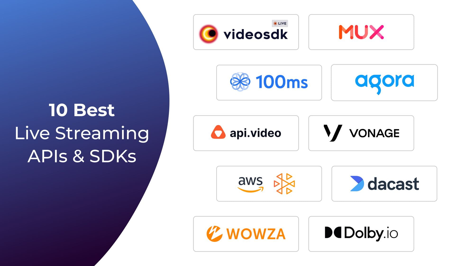 10 Best Live Streaming API & SDK