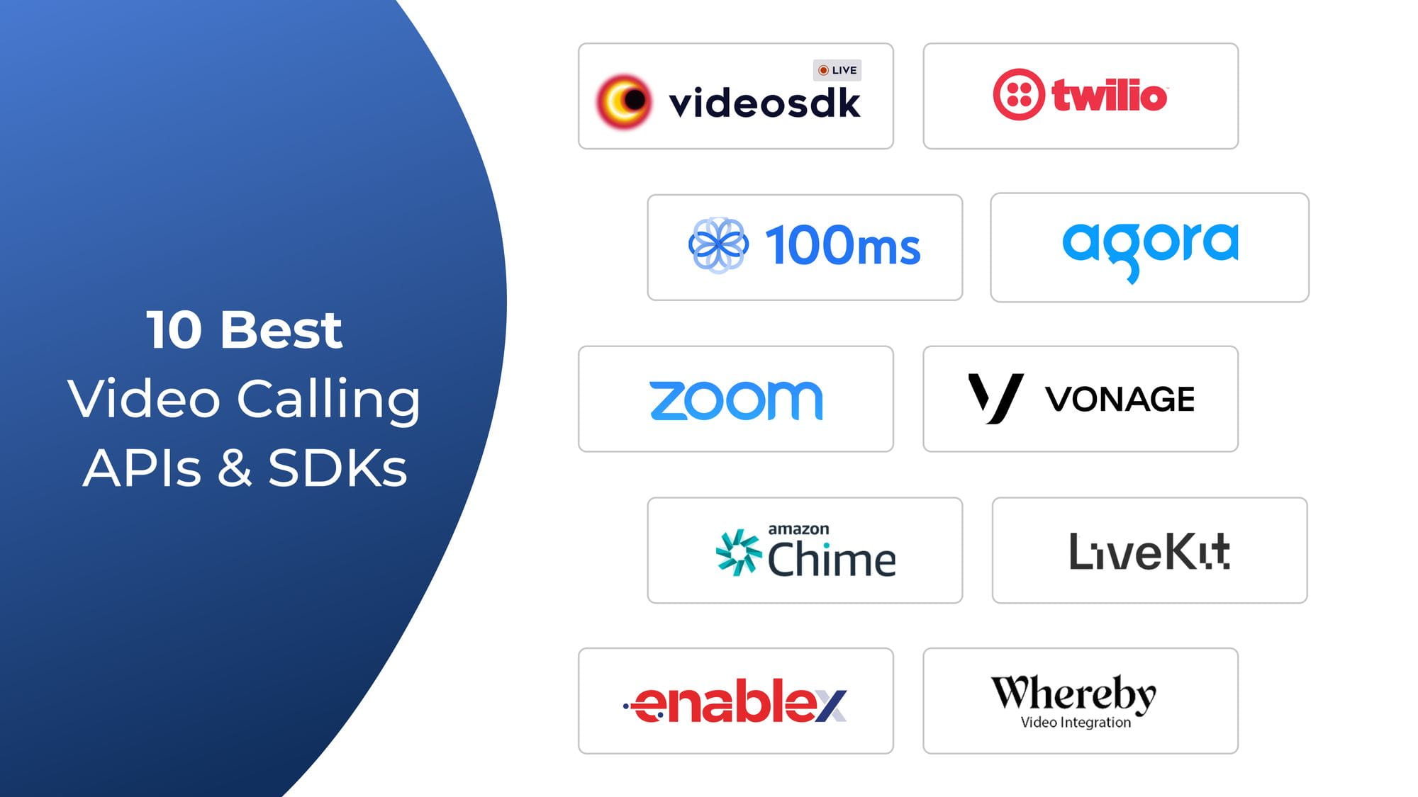 10 Best Video Calling APIs & SDKs