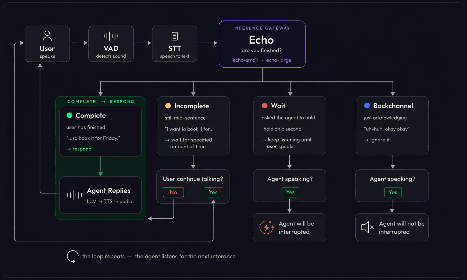 Video SDK Video SDK Image
