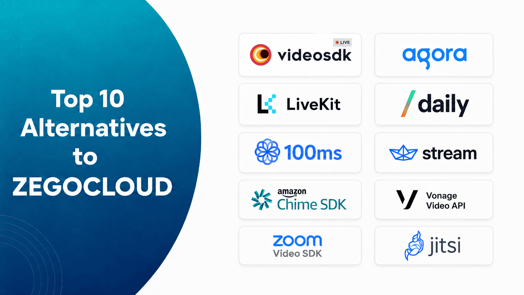 Top 10 ZEGOCLOUD Alternatives in 2026: Expert Tested & Ranked Top 10 ZEGOCLOUD Alternatives in 2026: Expert Tested & Ranked
