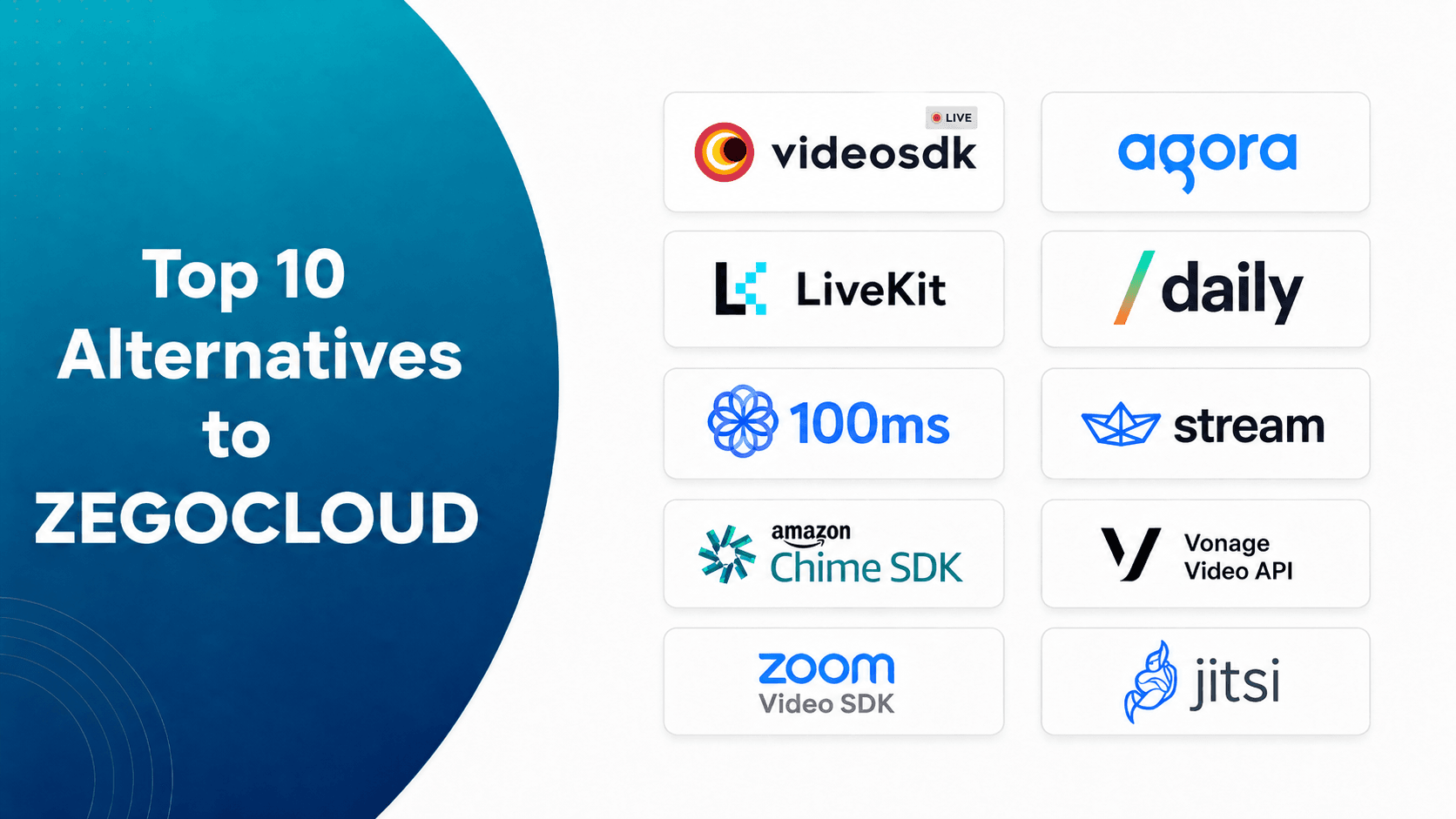 Top 10 ZEGOCLOUD Alternatives in 2026: Expert Tested & Ranked Top 10 ZEGOCLOUD Alternatives in 2026: Expert Tested & Ranked