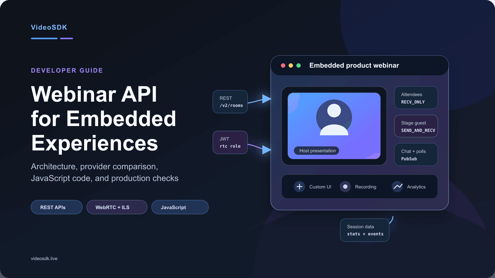 Webinar API: Build Embedded Webinars with VideoSDK Webinar API: Build Embedded Webinars with VideoSDK