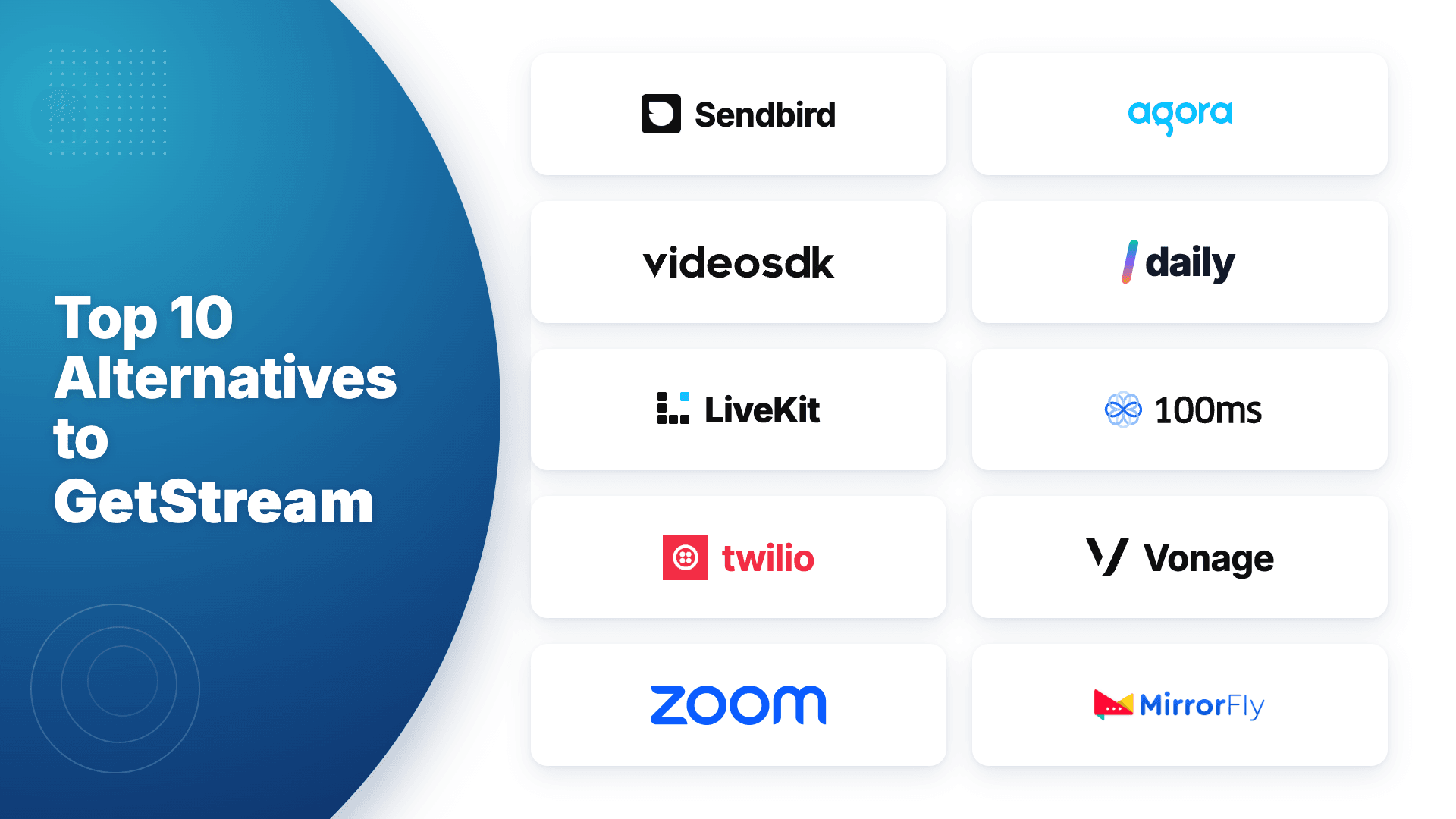 Top 10 Best GetStream Alternatives for Video & Voice APIs in 2026 Top 10 Best GetStream Alternatives for Video & Voice APIs in 2026