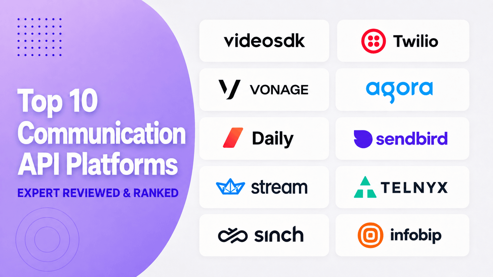 Top 10 Communication API Platforms: Expert Reviewed & Ranked Top 10 Communication API Platforms: Expert Reviewed & Ranked