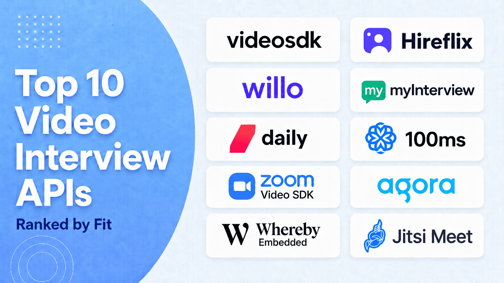 Top 10 Video Interview APIs: Ranked by Fit Top 10 Video Interview APIs: Ranked by Fit