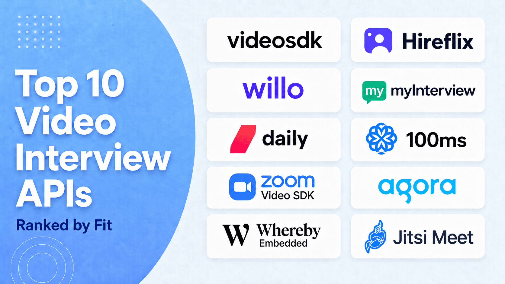 Top 10 Video Interview APIs: Ranked by Fit Top 10 Video Interview APIs: Ranked by Fit