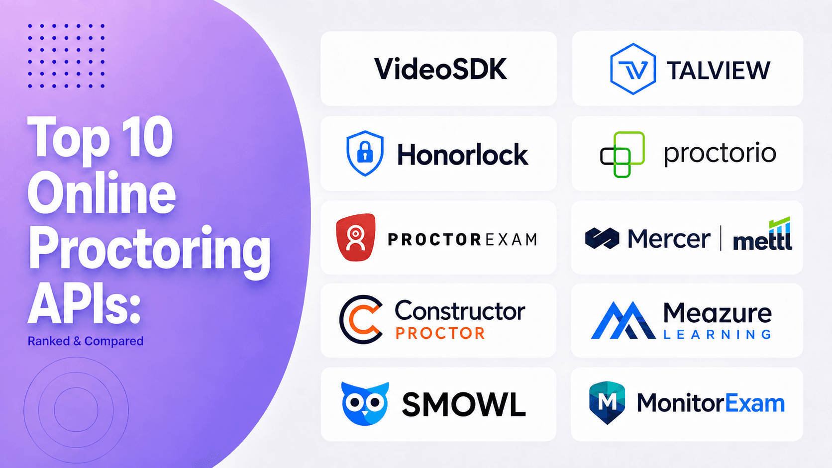 Top 10 Online Proctoring APIs: Ranked & Compared Top 10 Online Proctoring APIs: Ranked & Compared