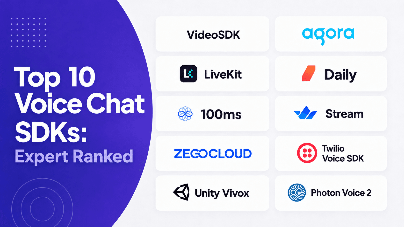 Top 10 Voice Chat SDKs: Expert Reviewed & Ranked Top 10 Voice Chat SDKs: Expert Reviewed & Ranked