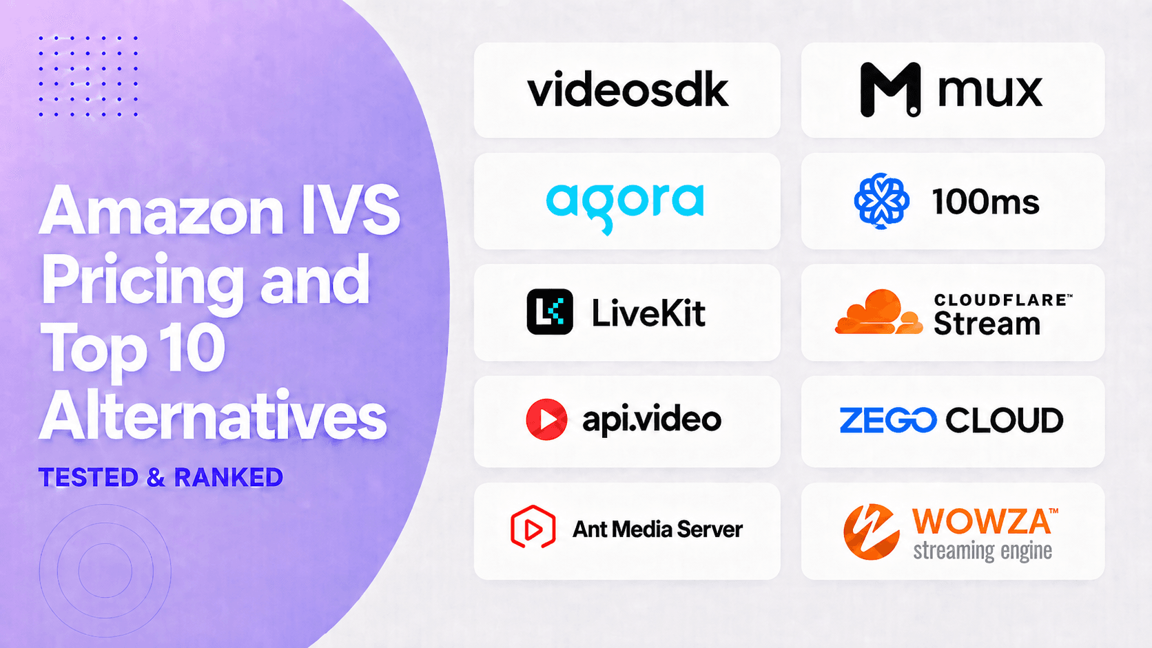 Amazon IVS Pricing and Top 10 Alternatives Tested & Ranked Amazon IVS Pricing and Top 10 Alternatives Tested & Ranked