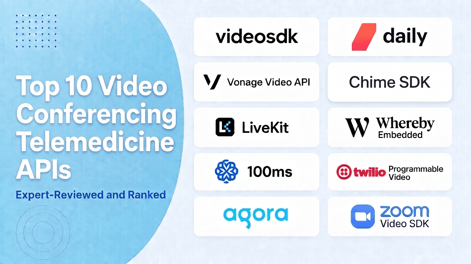 Top 10 Video Conferencing Telemedicine APIs: Expert-Reviewed and Ranked Top 10 Video Conferencing Telemedicine APIs: Expert-Reviewed and Ranked