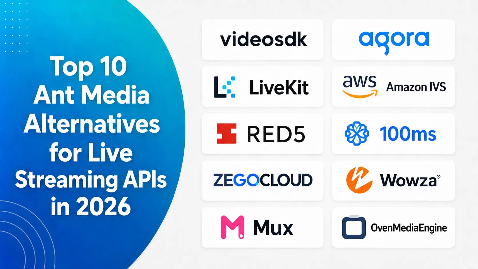 Top 10 Ant Media Alternatives for Live Streaming APIs in 2026 Top 10 Ant Media Alternatives for Live Streaming APIs in 2026