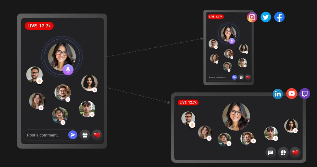 Stream RTMP to Multiple Platforms with a Single API Stream RTMP to Multiple Platforms with a Single API