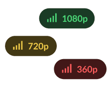 Adaptive Bitrate Adaptive Bitrate