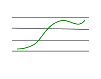 Memory Optimization Memory Optimization