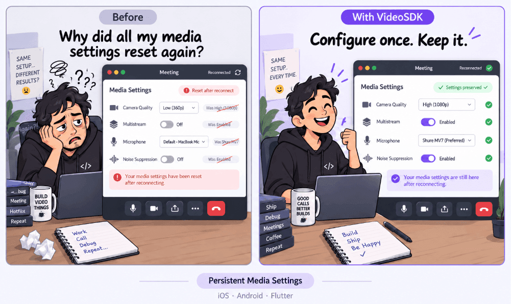Video SDK Video SDK Image