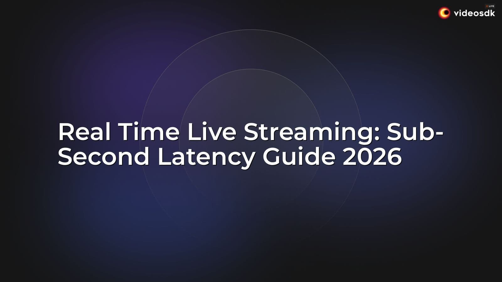 Real Time Live Streaming: Sub-Second Latency Guide 2026 Real Time Live Streaming: Sub-Second Latency Guide 2026