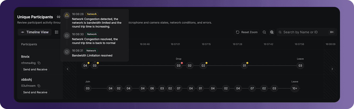 Video SDK Video SDK Image