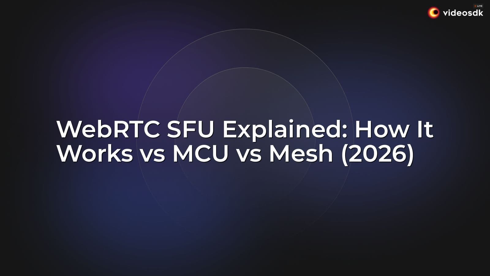 WebRTC SFU Explained: How It Works vs MCU vs Mesh (2026) WebRTC SFU Explained: How It Works vs MCU vs Mesh (2026)